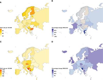 Burden of type 1 and type 2 diabetes and high fasting plasma glucose in Europe, 1990-2019: a comprehensive analysis from the global burden of disease study 2019